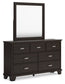 Covetown  Panel Bed, Dresser, Mirror, Chest And Nightstand