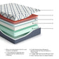 14 Inch Chime Elite 2.0 California  Mattress