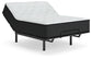 Palisades Firm Queen Mattress