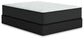 Palisades Firm Queen Mattress