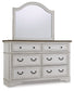 Brollyn California  Upholstered Panel Bed With Mirrored Dresser