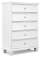 Fortman California  Panel Bed With Mirrored Dresser, Chest And 2 Nightstands
