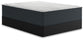 Hybrid 1400 Queen Mattress
